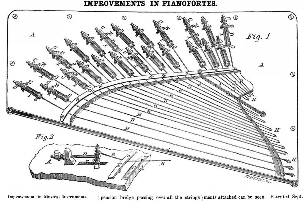 An illustration from Scientific American, Vol. 12, No. 5 (October 11, 1856), 1856, leaf 7