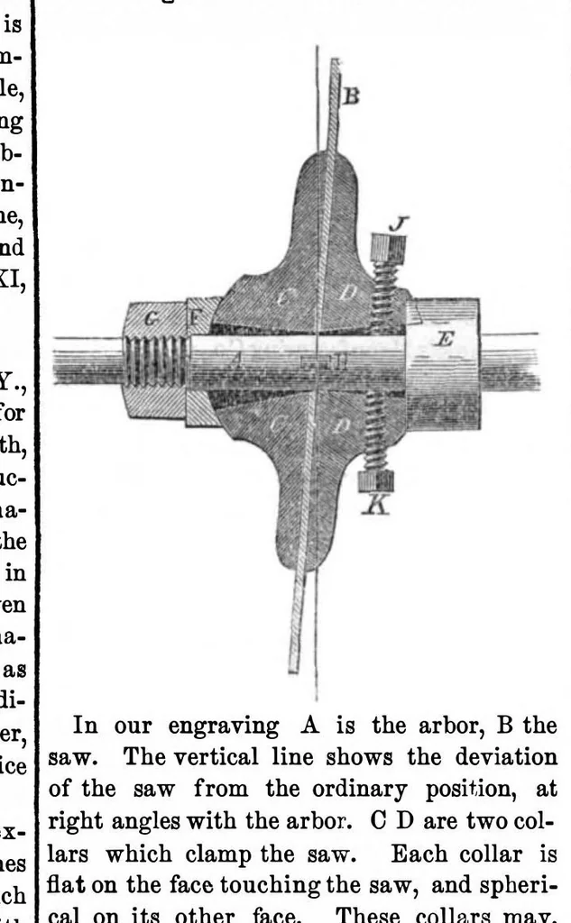 An illustration from Scientific American, Vol. 12, No. 6 (October 18, 1856), 1856, leaf 4
