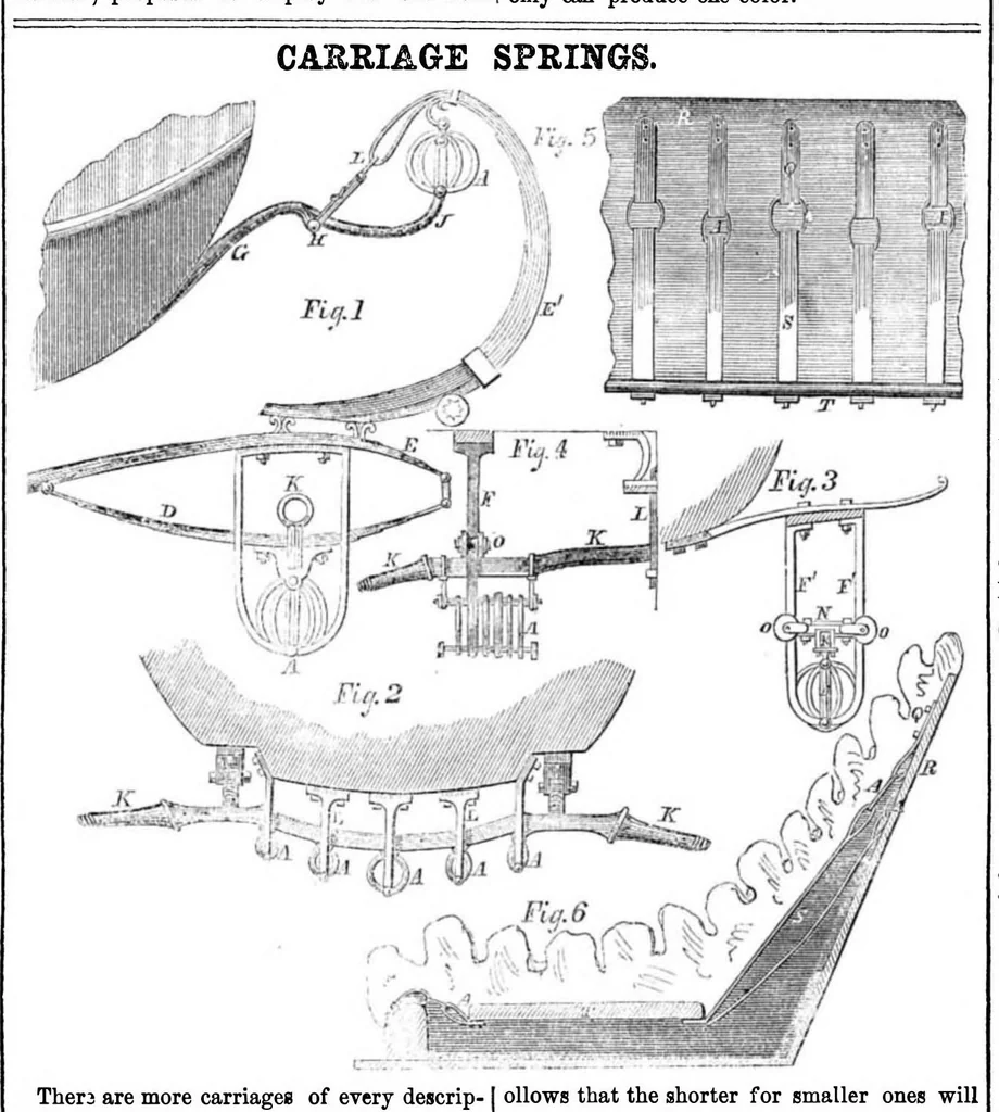 An illustration from Scientific American, Vol. 12, No. 18 (January 10, 1857), 1857, leaf 7