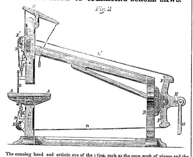 An illustration from Scientific American, Vol. 13, No. 15 (December 19, 1857), 1857, leaf 3
