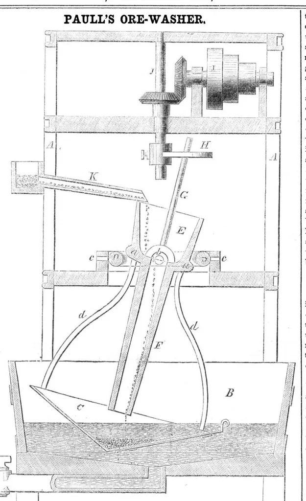 An illustration from Scientific American, Vol. 13, No. 24 (February 20, 1858), 1858, leaf 0