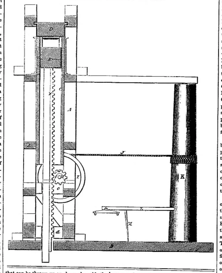 An illustration from Scientific American, Vol. 13, No. 38 (May 29, 1858), 1858, leaf 3