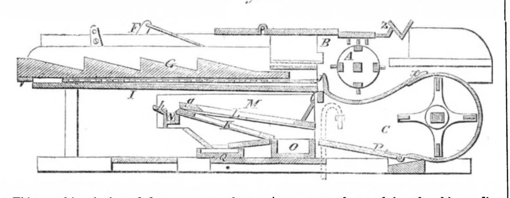 An illustration from Scientific American, Vol. 14, No. 2 (September 18, 1858), 1858, leaf 3