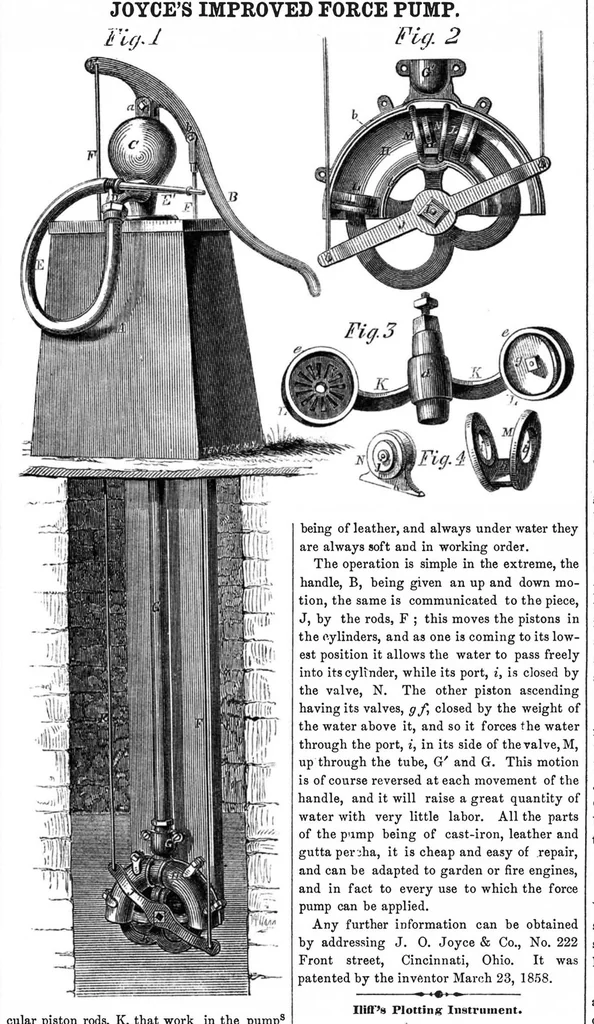 An illustration from Scientific American, Vol. 14, No. 9 (November 6, 1858), 1858, leaf 3