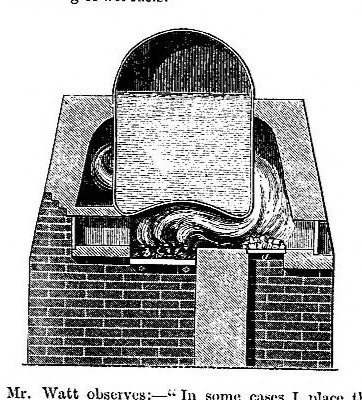 An illustration from Scientific American, New Series, Vol. 4, No. 12 (March 23, 1861), 1861, leaf 4