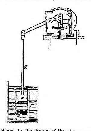 An illustration from Scientific American, New Series, Vol. 4, No. 13 (March 30, 1861), 1861, leaf 3