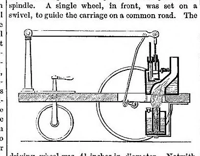 An illustration from Scientific American, New Series, Vol. 4, No. 16 (April 20, 1861), 1861, leaf 4