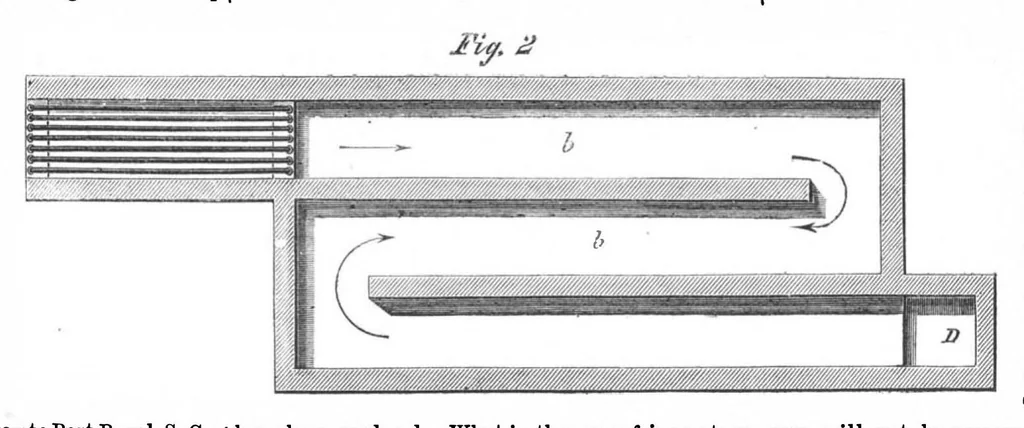 An illustration from Scientific American, New Series, Vol. 8, No. 5 (January 31, 1863), 1863, leaf 7