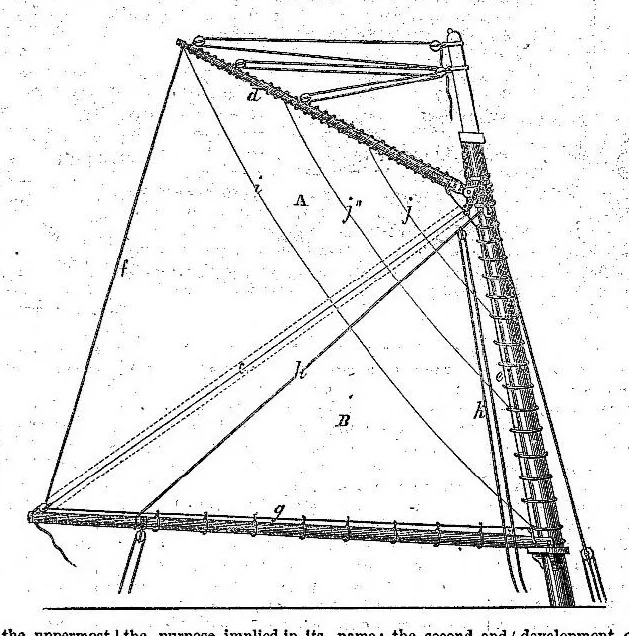 An illustration from Scientific American, New Series, Vol. 9, No. 2 (July 11, 1863), 1863, leaf 1
