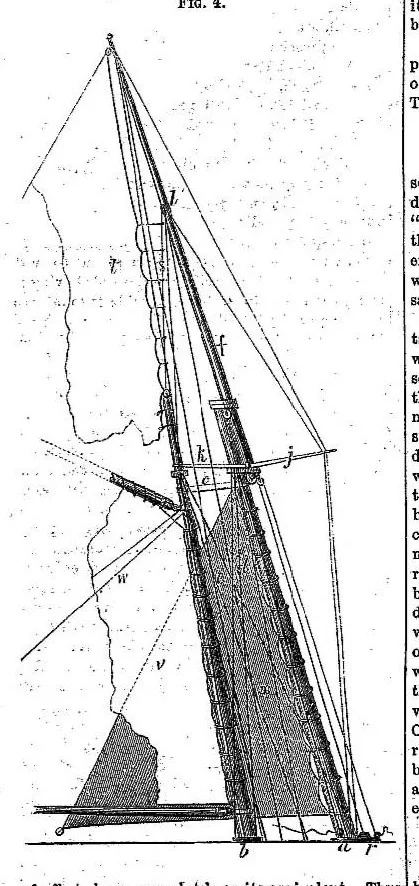 An illustration from Scientific American, New Series, Vol. 9, No. 2 (July 11, 1863), 1863, leaf 2