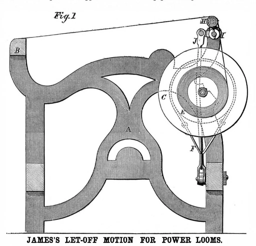 An illustration from Scientific American, New Series, Vol. 9, No. 14 (October 3, 1863), 1863, leaf 7