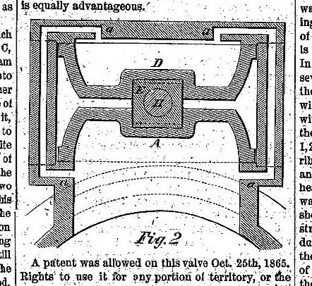 An illustration from Scientific American, New Series, Vol. 14, No. 3 (January 13, 1866), 1866, leaf 0