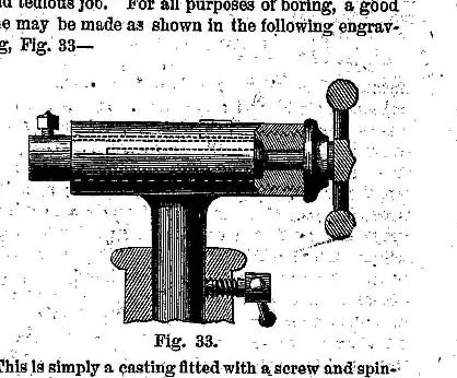 An illustration from Scientific American, New Series, Vol. 14, No. 4 (January 20, 1866), 1866, leaf 3