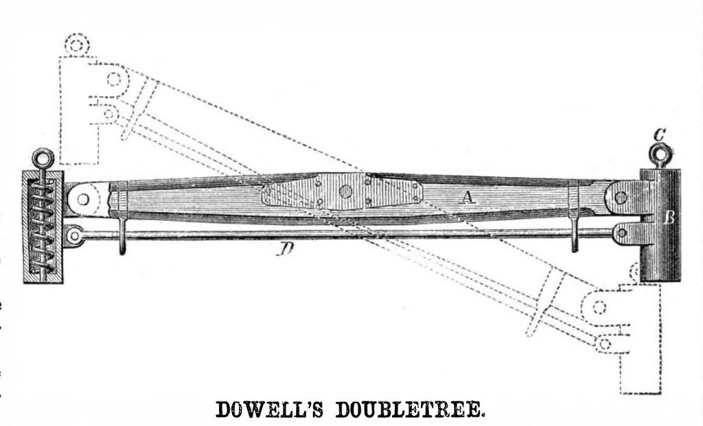 An illustration from Scientific American, New Series, Vol. 14, No. 18 (April 28, 1866), 1866, leaf 15