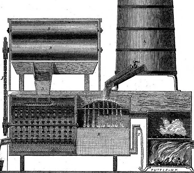 An illustration from Scientific American, New Series, Vol. 16, No. 25 (June 22, 1867), 1867, leaf 0