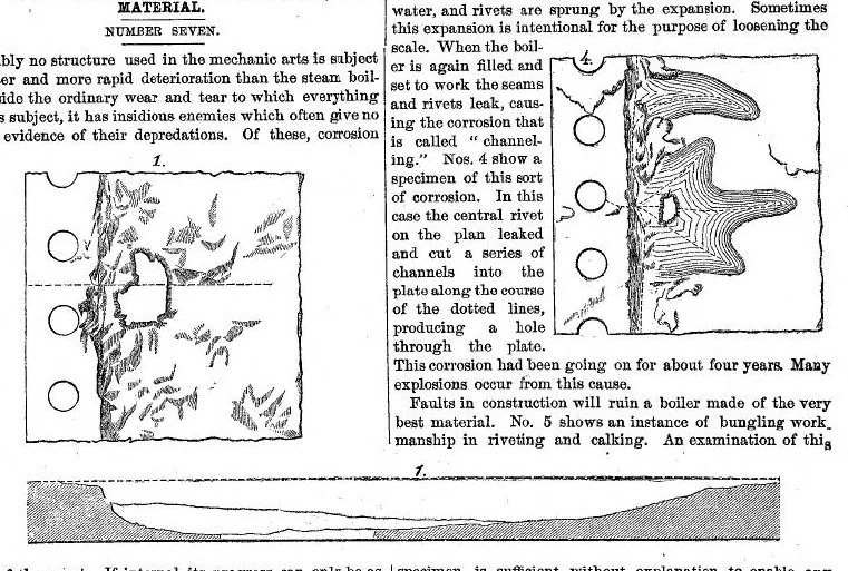 An illustration from Scientific American, New Series, Vol. 16, No. 25 (June 22, 1867), 1867, leaf 4