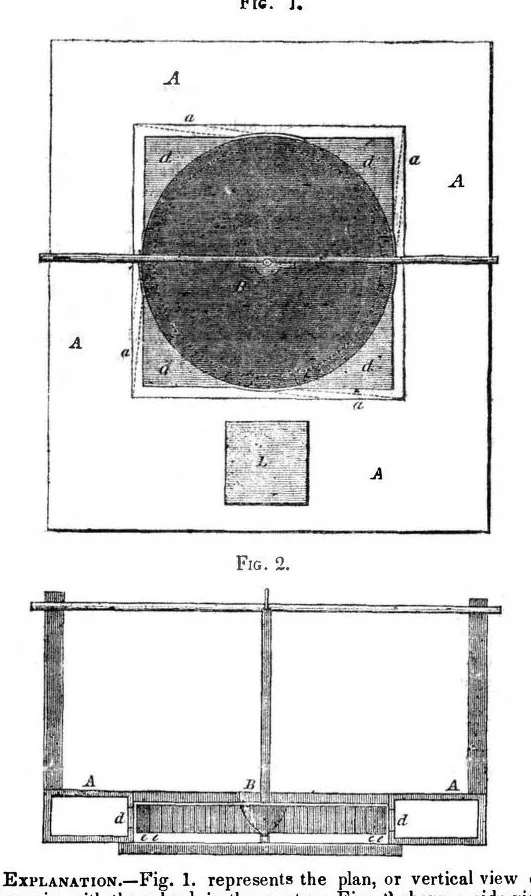 An illustration from Scientific American, Vol. 1, No. 22 (1846), 1846, leaf 0