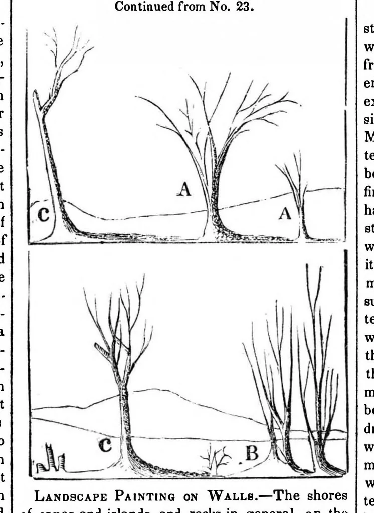 An illustration from Scientific American, Vol. 1, No. 24 (1846), 1846, leaf 1