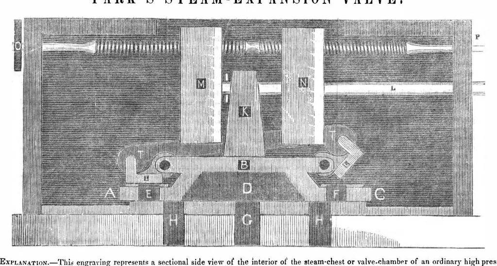 An illustration from Scientific American, Vol. 1, No. 33 (1846), 1846, leaf 0