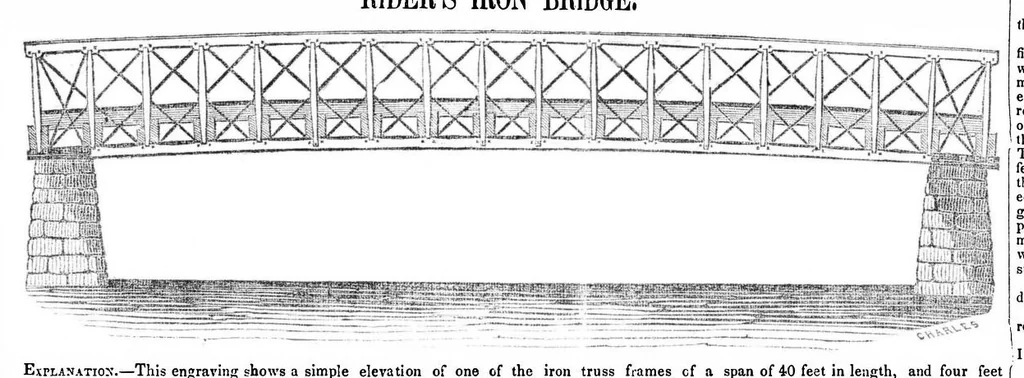 An illustration from Scientific American, Vol. 1, No. 45 (1846), 1846, leaf 0