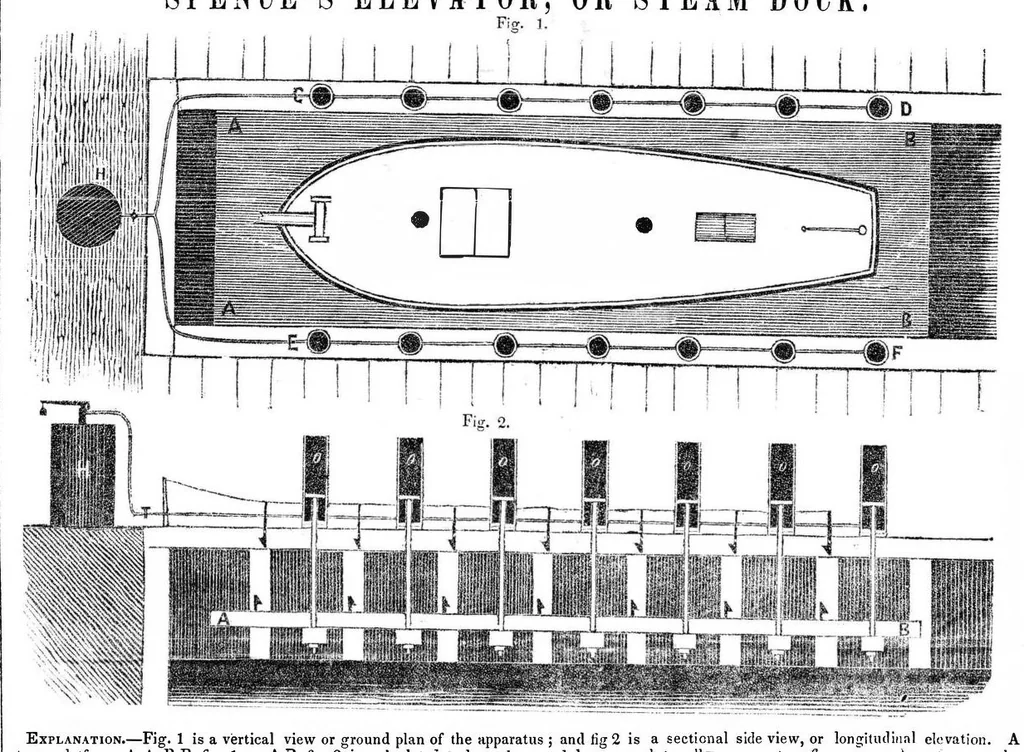 An illustration from Scientific American, Vol. 1, No. 50 (1846), 1846, leaf 0