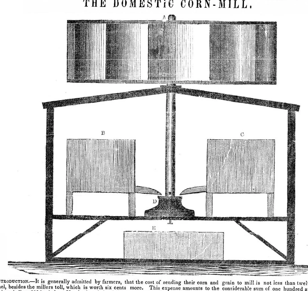 An illustration from Scientific American, Vol. 1, No. 51 (1846), 1846, leaf 0
