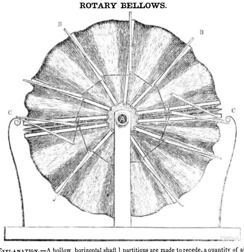 An illustration from Scientific American, Vol. 2, No. 16 (1847), 1847, leaf 0