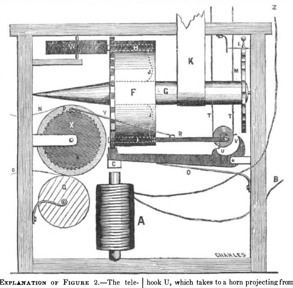 An illustration from Scientific American, Vol. 2, No. 18 (1847), 1847, leaf 3