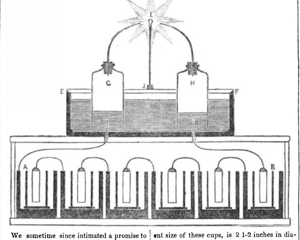 An illustration from Scientific American, Vol. 2, No. 21 (1847), 1847, leaf 0