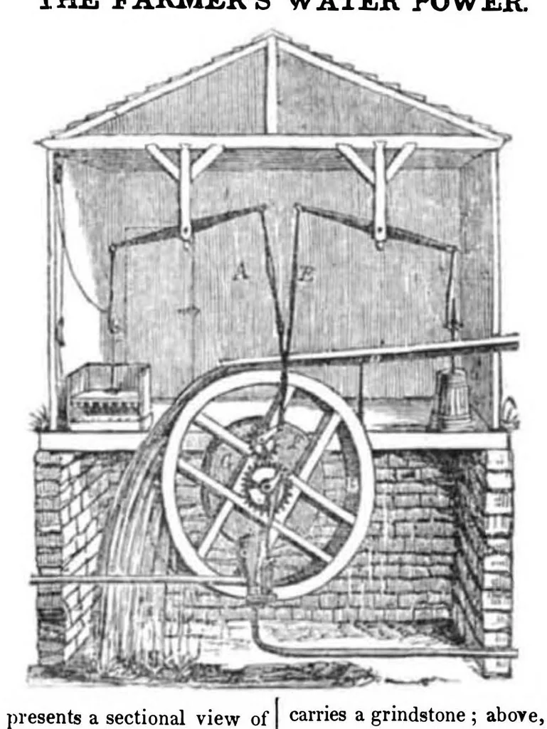 An illustration from Scientific American, Vol. 2, No. 21 (1847), 1847, leaf 7