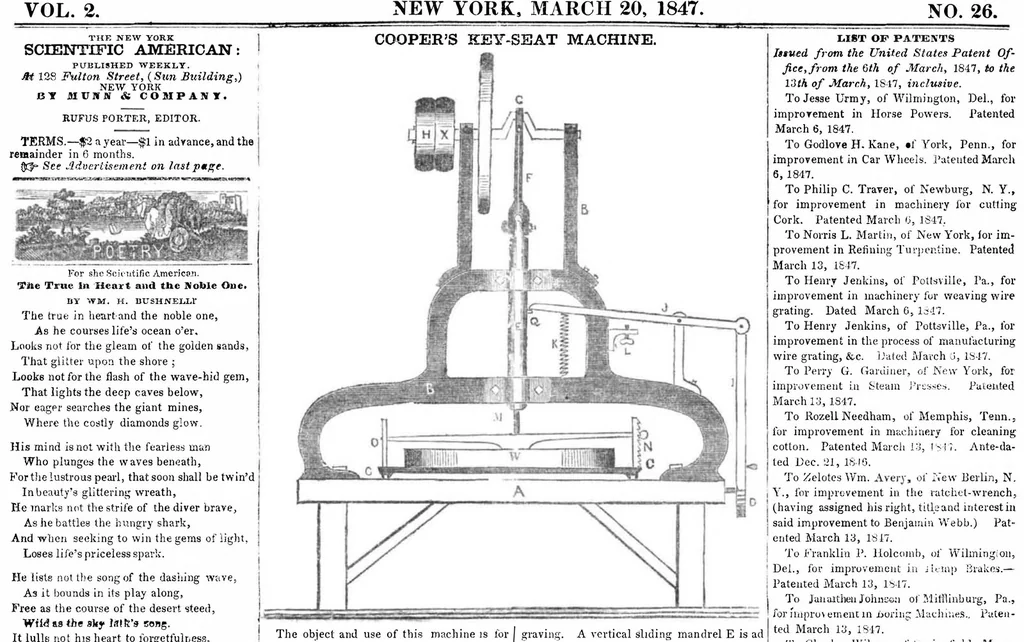 An illustration from Scientific American, Vol. 2, No. 26 (1847), 1847, leaf 0