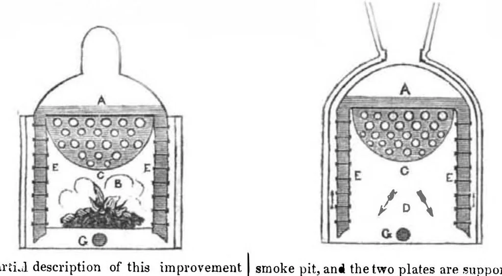 An illustration from Scientific American, Vol. 2, No. 30 (1847), 1847, leaf 0