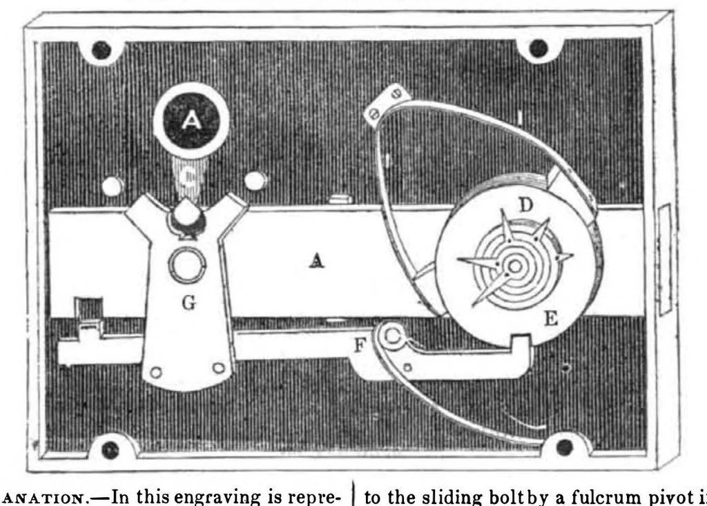 An illustration from Scientific American, Vol. 2, No. 33 (1847), 1847, leaf 3
