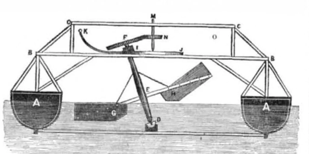 An illustration from Scientific American, Vol. 2, No. 38 (1847), 1847, leaf 0