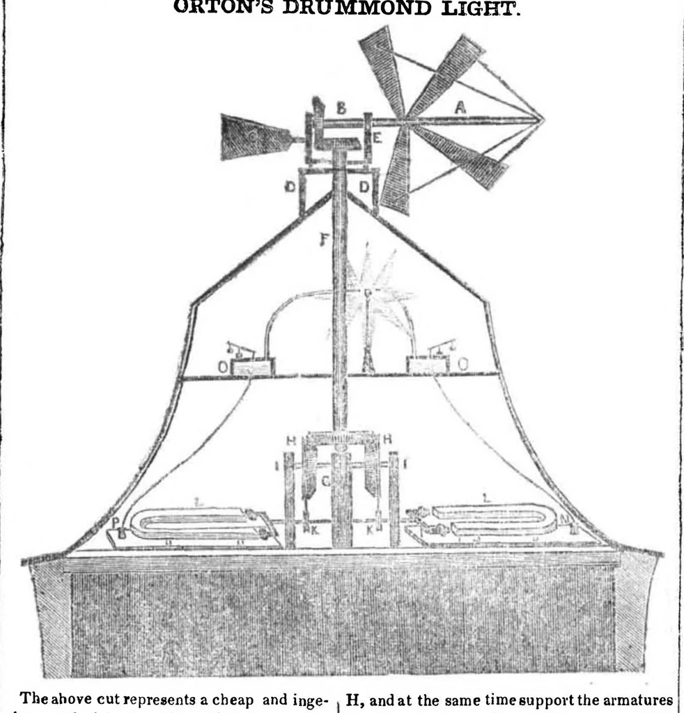 An illustration from Scientific American, Vol. 2, No. 43 (1847), 1847, leaf 0