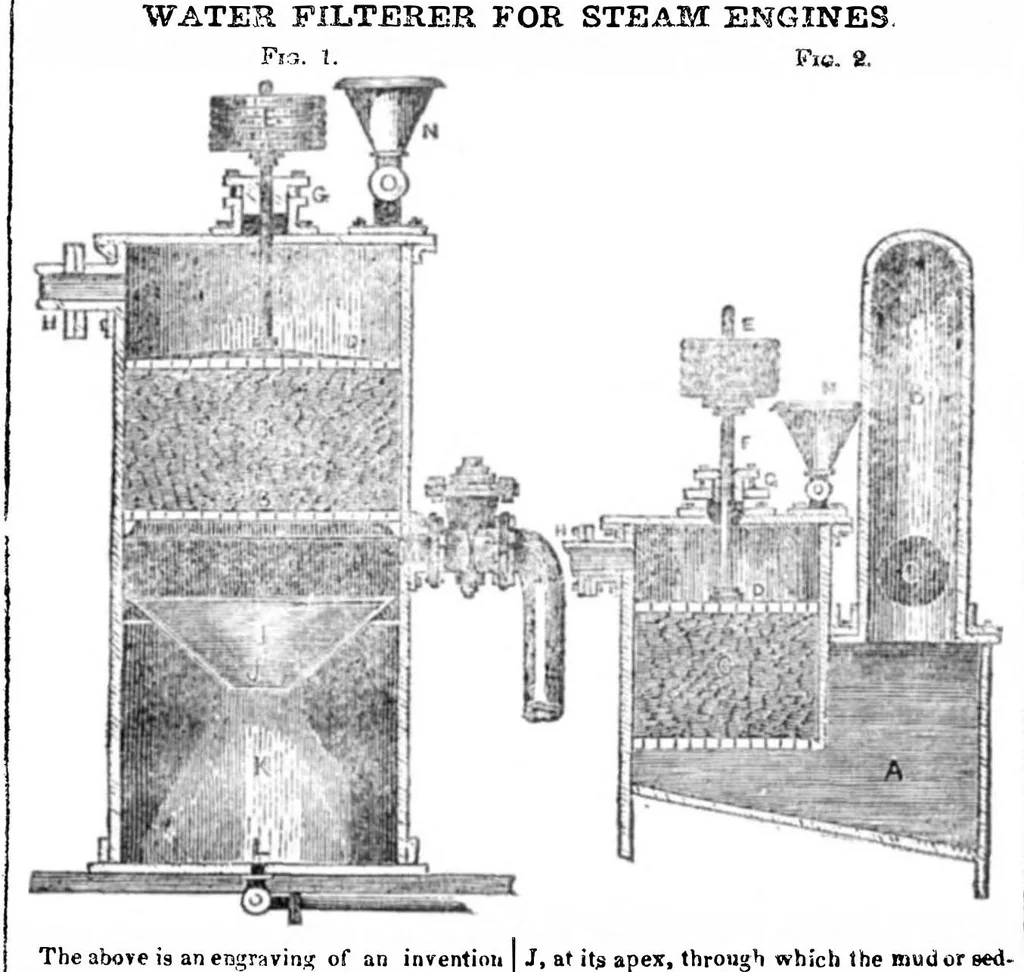 An illustration from Scientific American, Vol. 2, No. 45 (1847), 1847, leaf 0