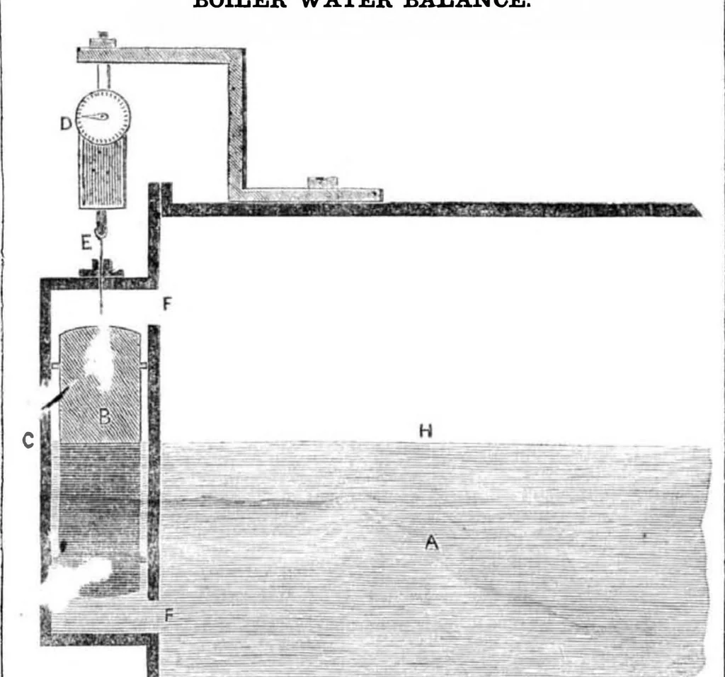 An illustration from Scientific American, Vol. 2, No. 47 (1847), 1847, leaf 0