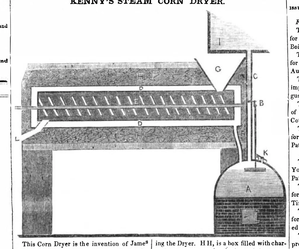 An illustration from Scientific American, Vol. 2, No. 50 (1847), 1847, leaf 0