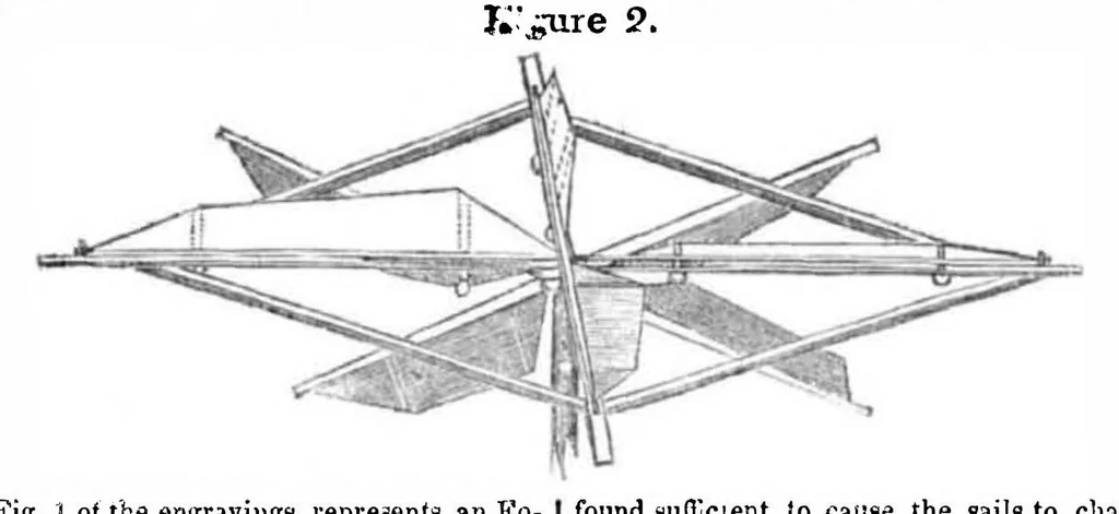 An illustration from Scientific American, Vol. 2, No. 51 (1847), 1847, leaf 0