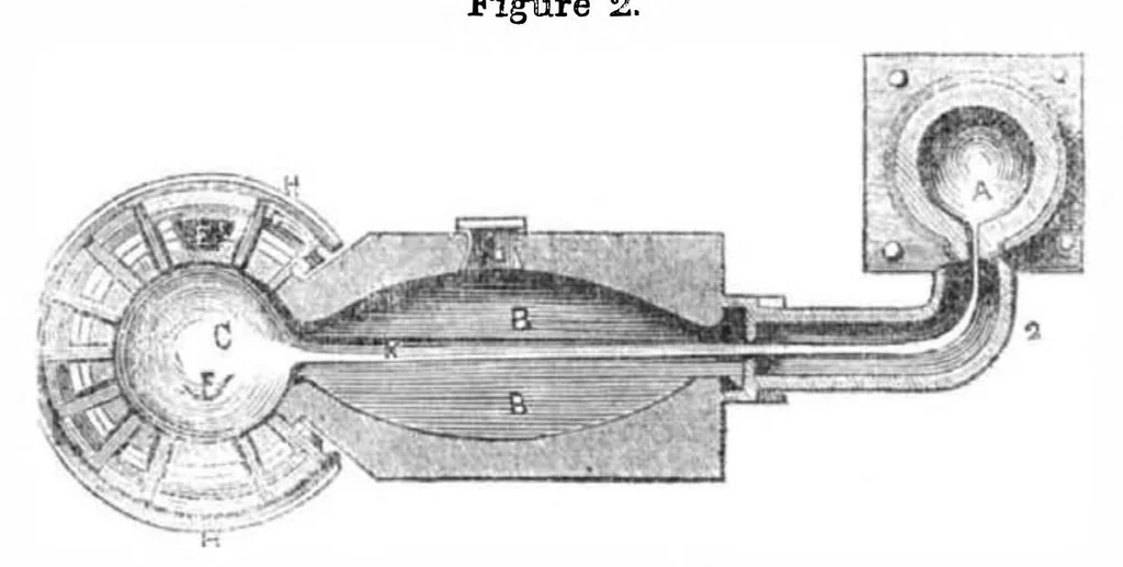 An illustration from Scientific American, Vol. 3, No. 22 (1848), 1848, leaf 0