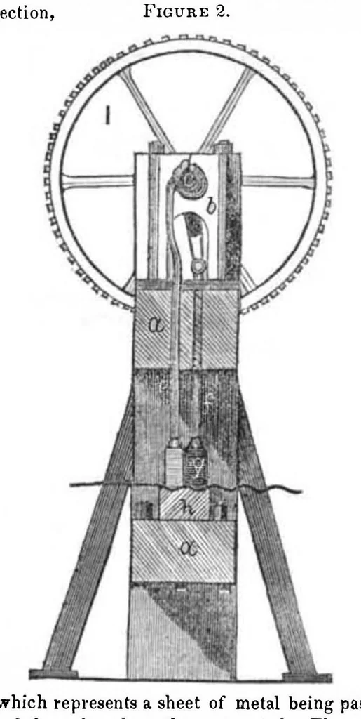 An illustration from Scientific American, Vol. 3, No. 26 (1848), 1848, leaf 0