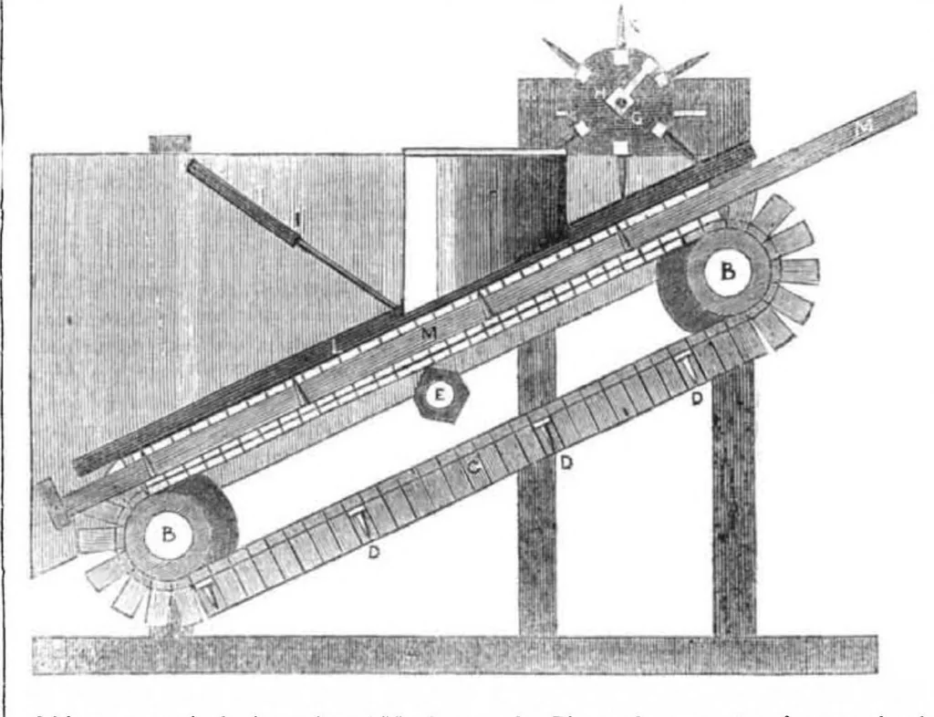An illustration from Scientific American, Vol. 3, No. 27 (1848), 1848, leaf 0