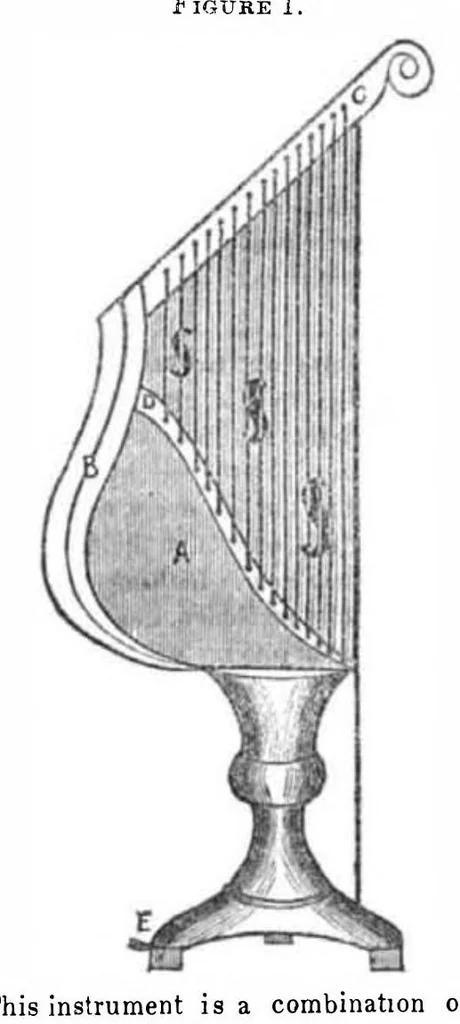 An illustration from Scientific American, Vol. 3, No. 27 (1848), 1848, leaf 3