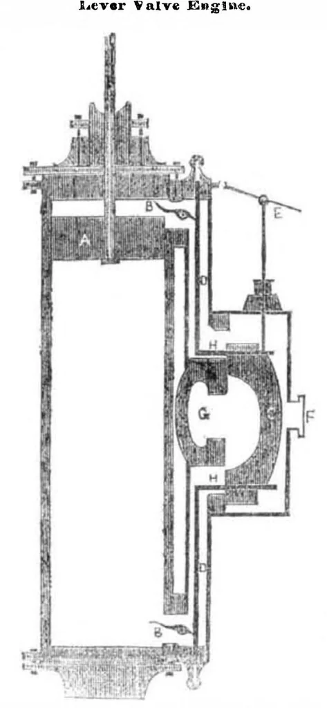 An illustration from Scientific American, Vol. 3, No. 29 (1848), 1848, leaf 3