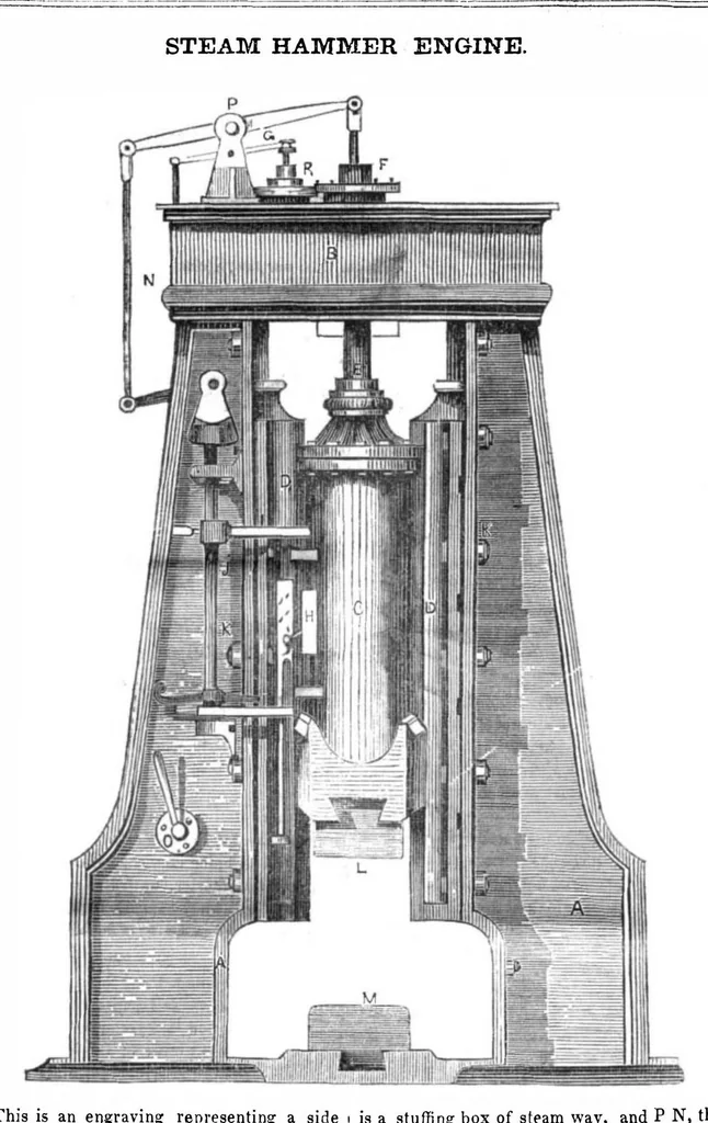 An illustration from Scientific American, Vol. 3, No. 43 (1848), 1848, leaf 0