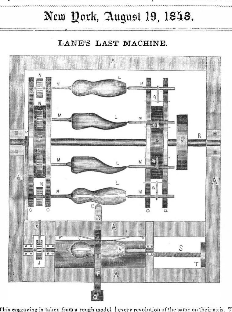 An illustration from Scientific American, Vol. 3, No. 48 (1848), 1848, leaf 0
