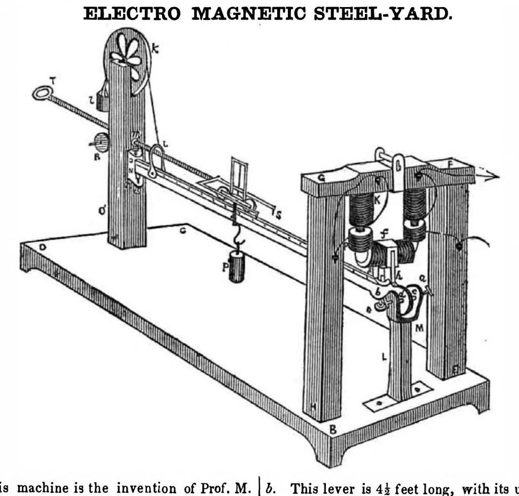 An illustration from Scientific American, Vol. 4, No. 28 (1849), 1849, leaf 0
