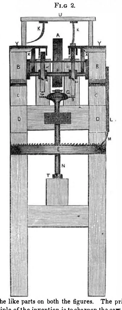 An illustration from Scientific American, Vol. 4, No. 29 (1849), 1849, leaf 3