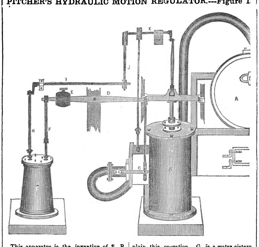 An illustration from Scientific American, Vol. 4, No. 47 (1849), 1849, leaf 0