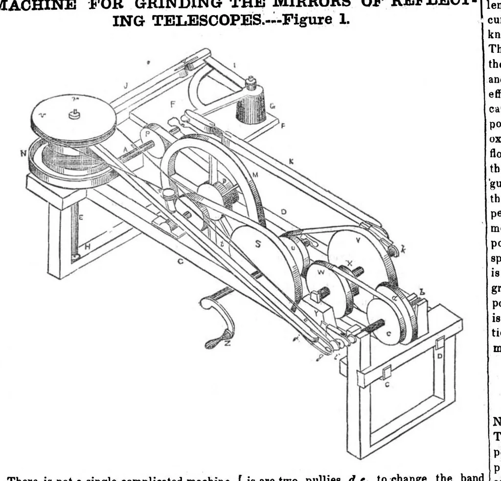 An illustration from Scientific American, Vol. 4, No. 52 (1849), 1849, leaf 0